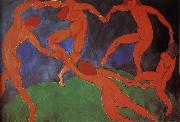Kasimir Malevich Dance oil